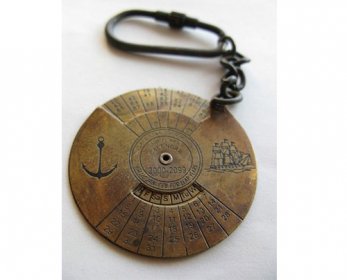 Nautical Gifts 10d10a7a7d488f79e71d8d99553f30a7-ok.jpg
